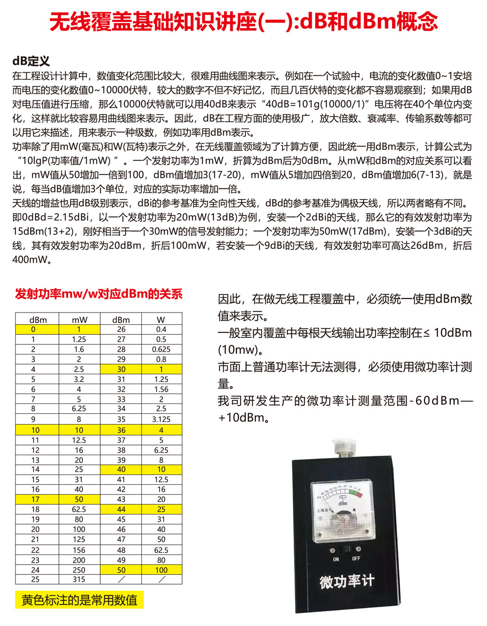 无线覆盖基础知识讲座（一）:dB