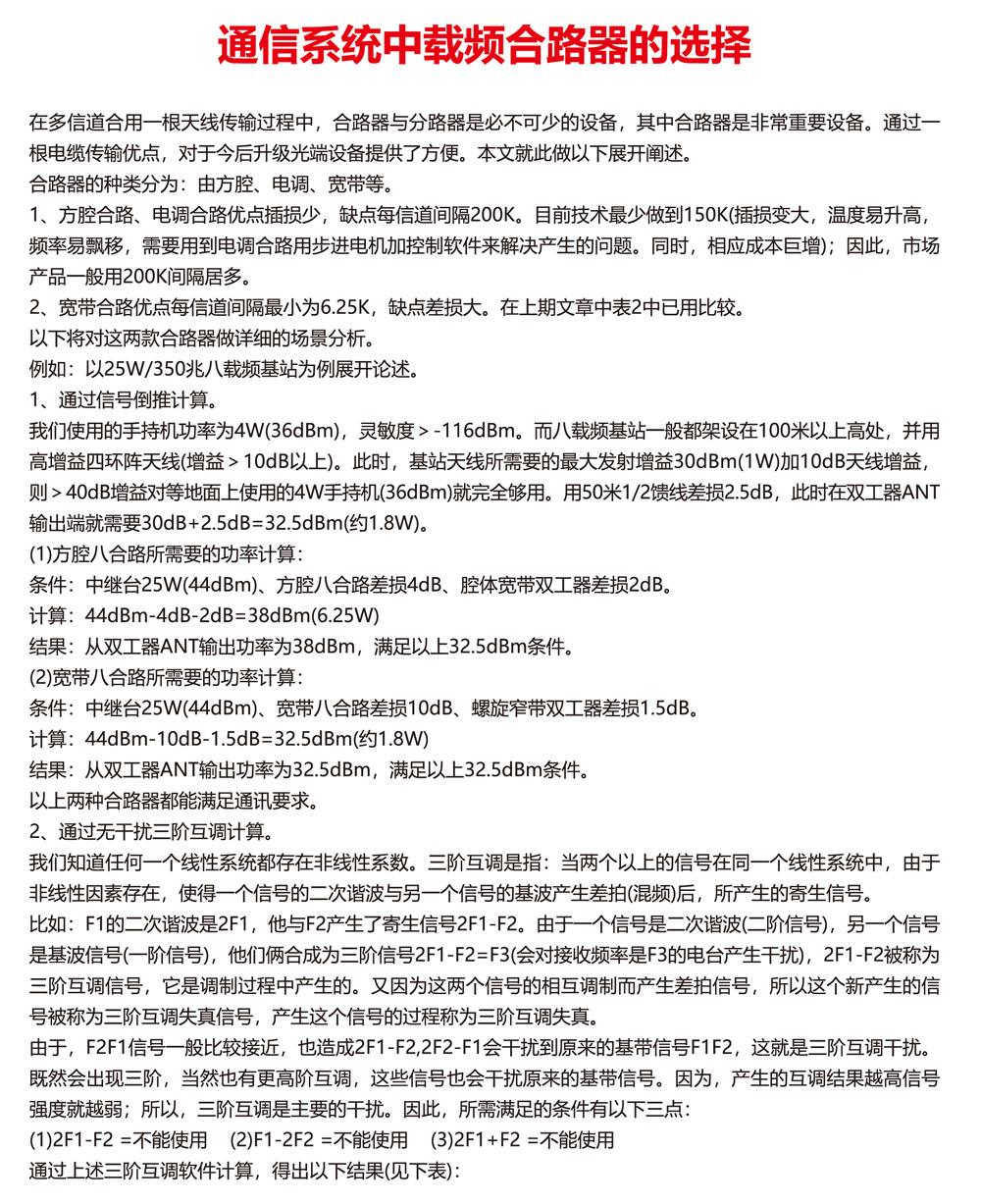 通信系统中载频合路器的选择