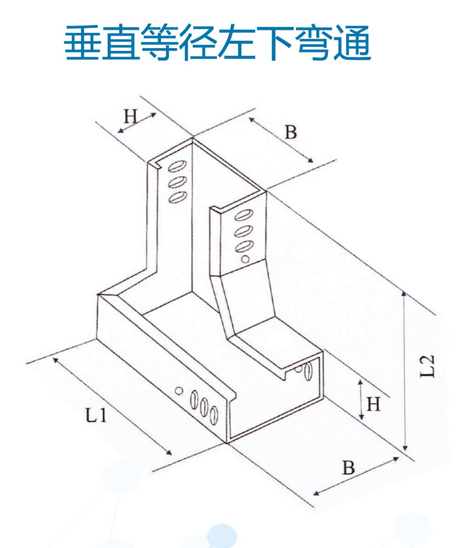 配电箱电缆系列