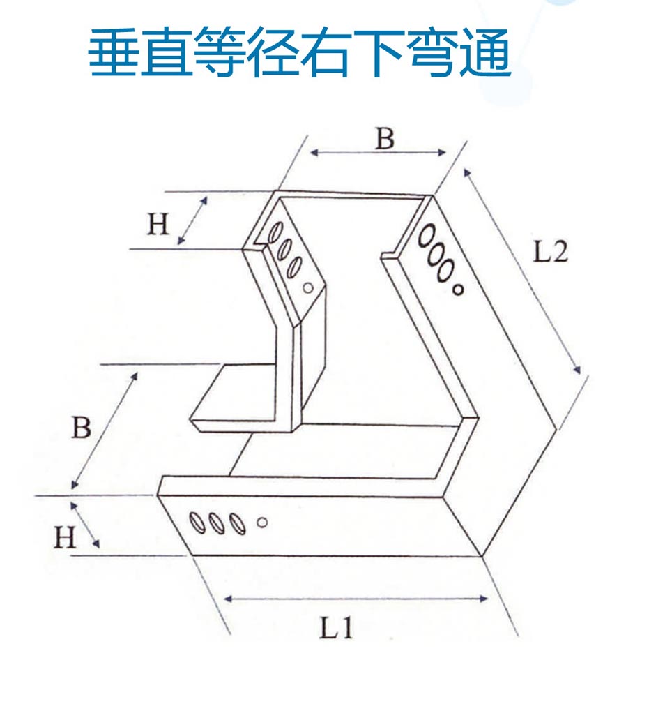 配电箱电缆系列