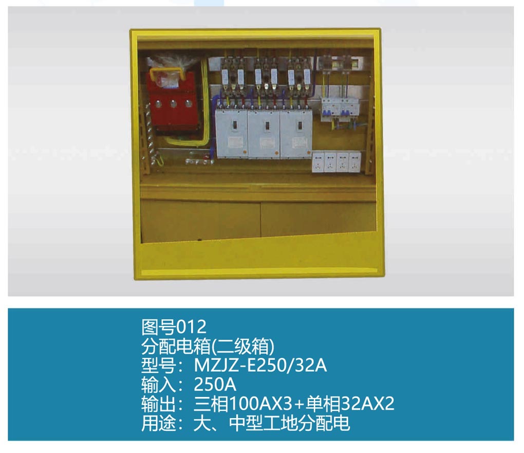 配电箱电缆系列