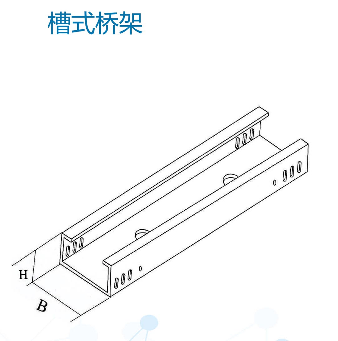 配电箱电缆系列