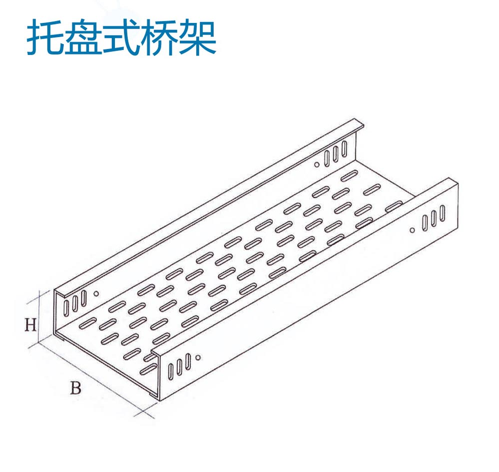 配电箱电缆系列